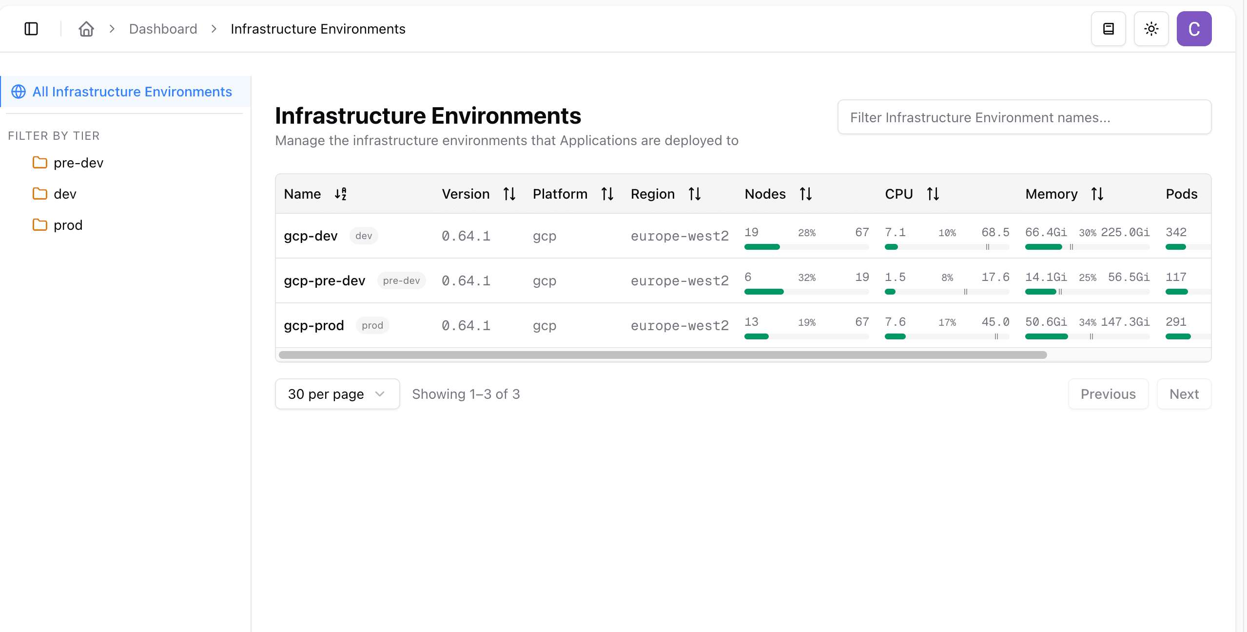 Infrastructure environments health in the dashboard
