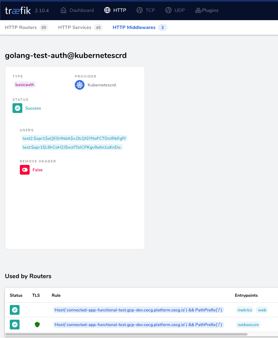 Traefik Dashboard